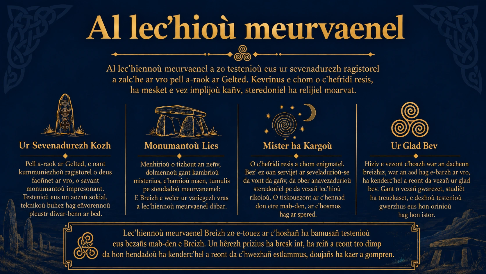 Al lec’hioù meurvaenel