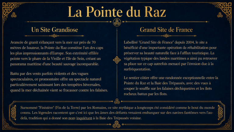 La Pointe du Raz