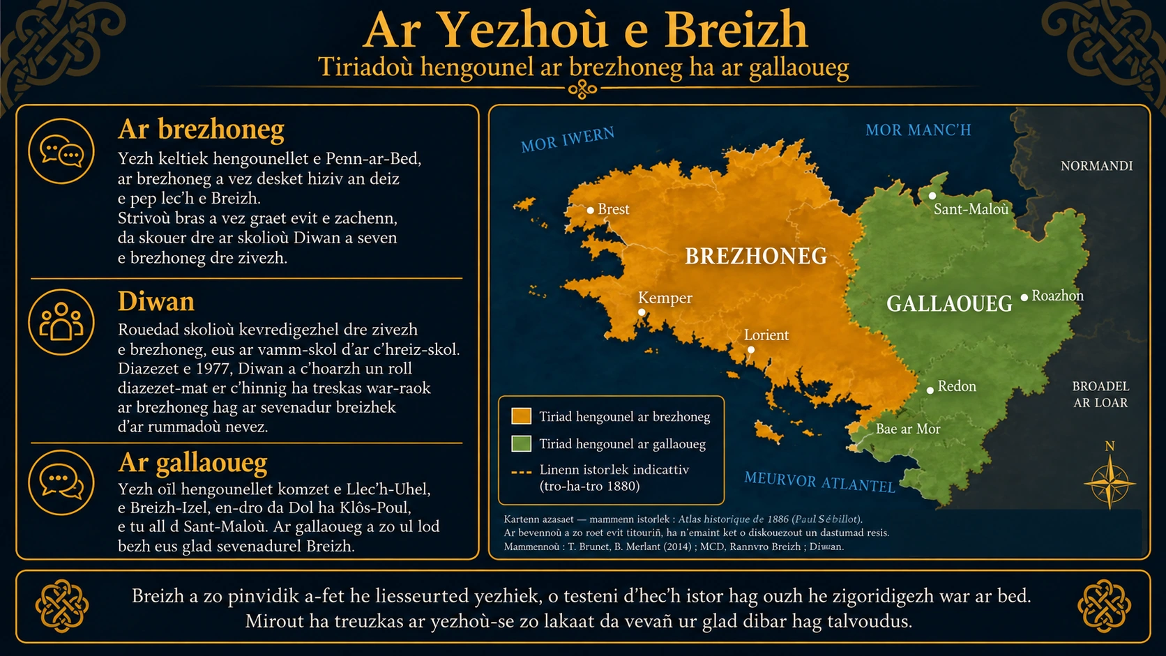 Ar yezhoù e Breizh