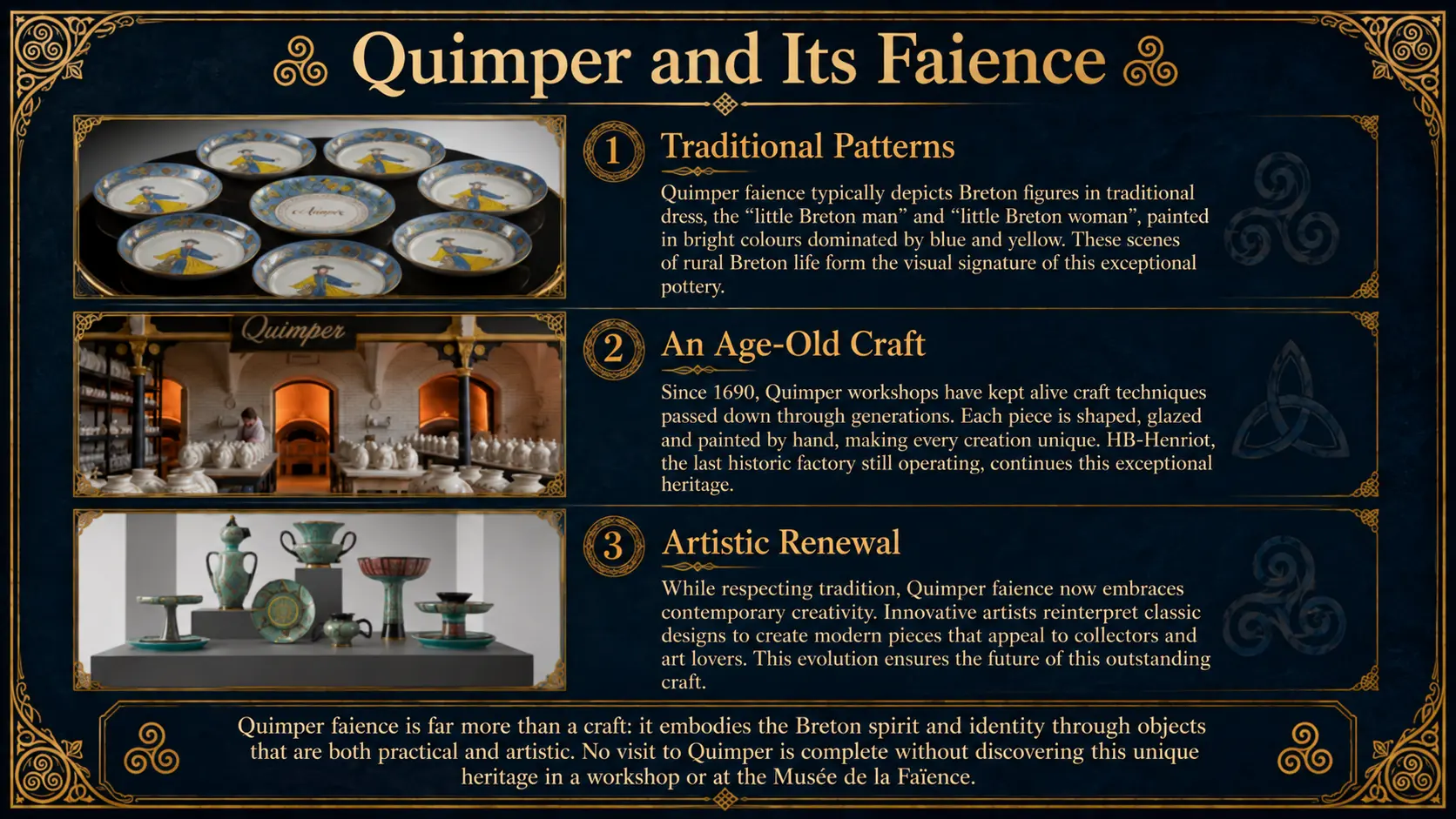 Quimper and Its Faience