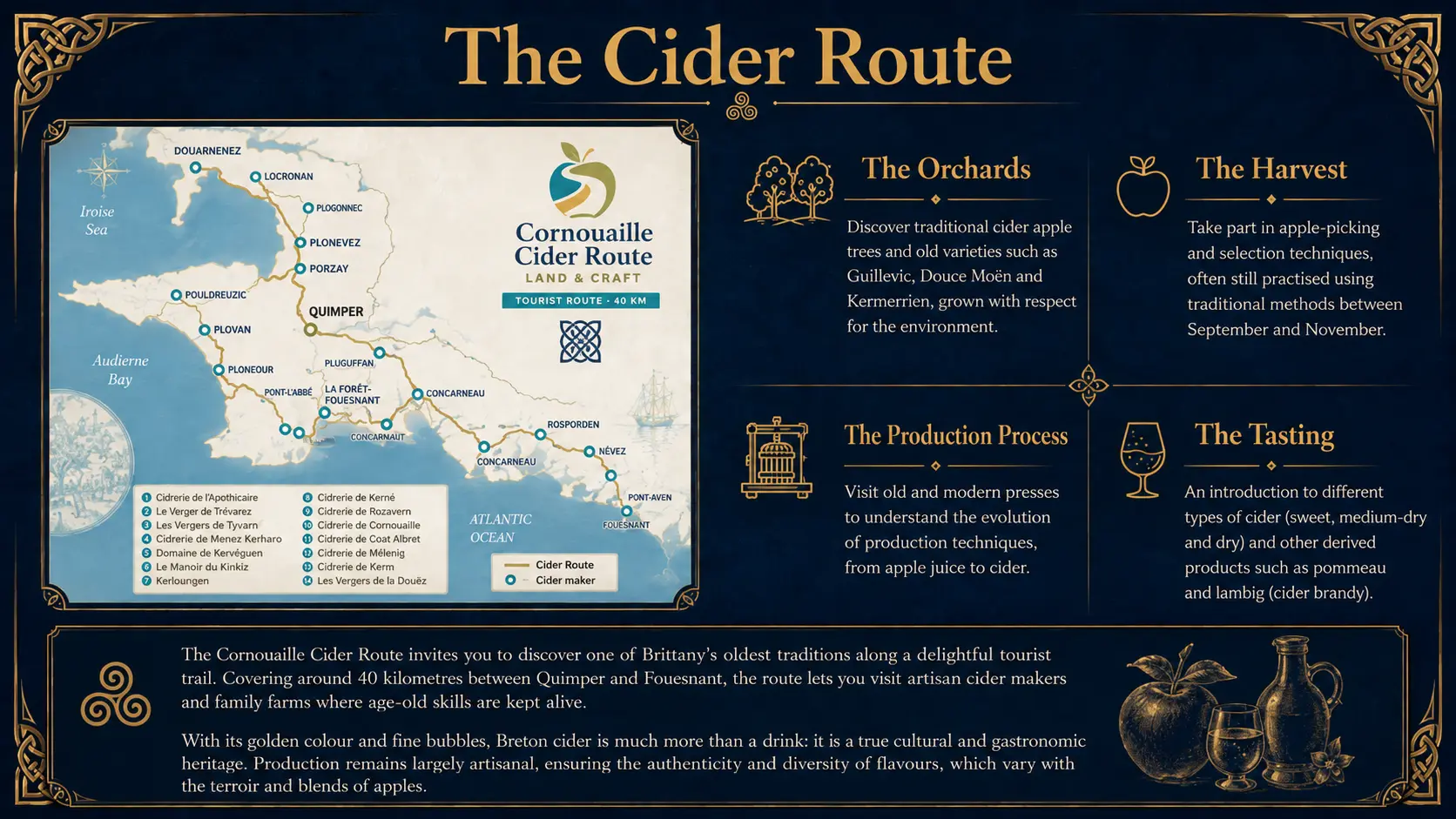 The Cider Route