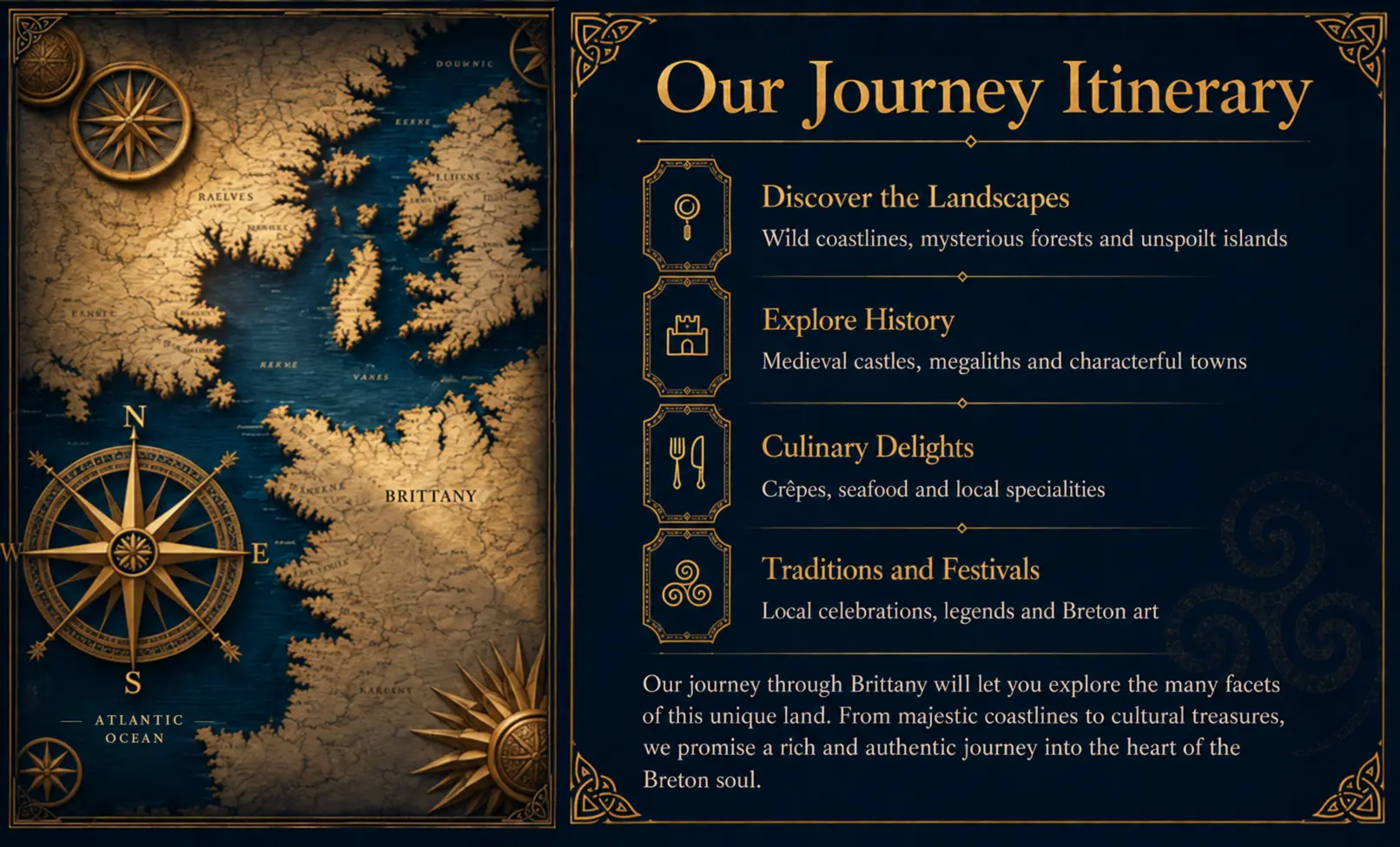 Our Journey Itinerary
