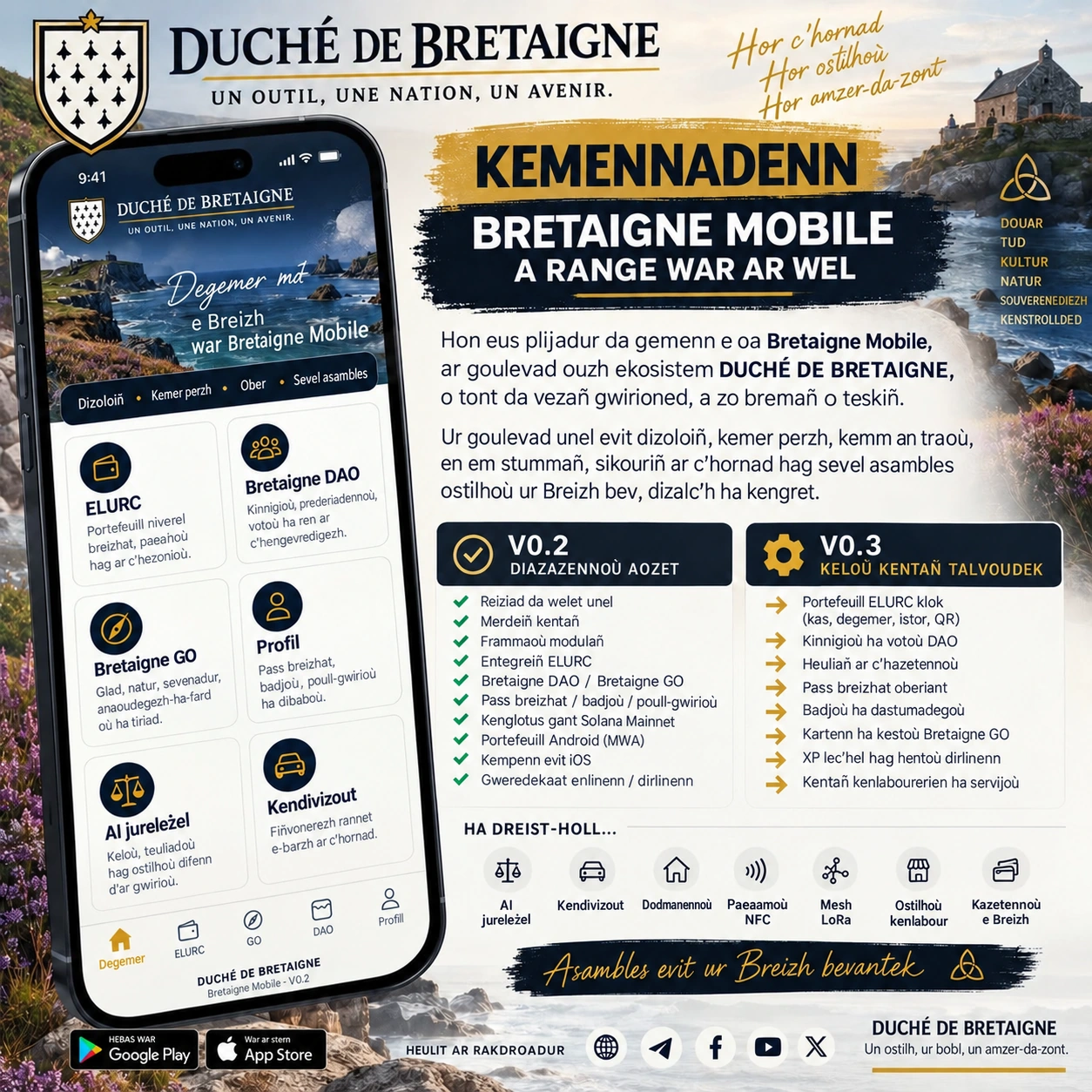 Emañ Bretaigne Mobile o vezañ diorroet