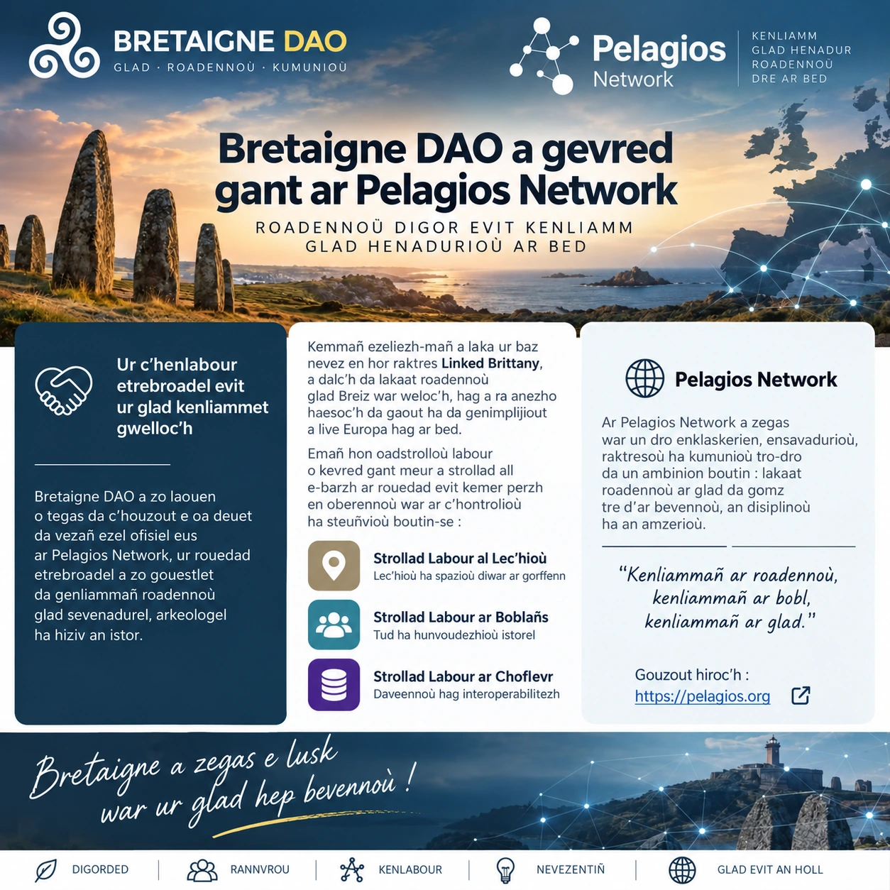 Bretaigne DAO a ya e-barzh rouedad Pelagios ent-ofisiel