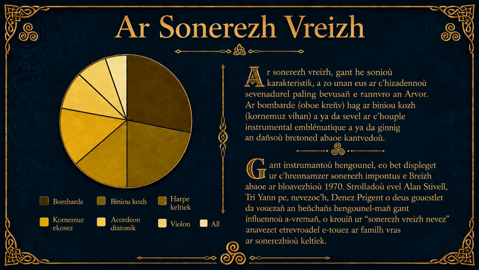Sonerezh Breizh