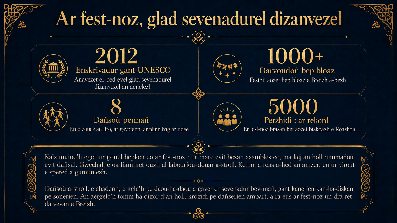 Ar fest-noz, glad sevenadurel dizanvezel