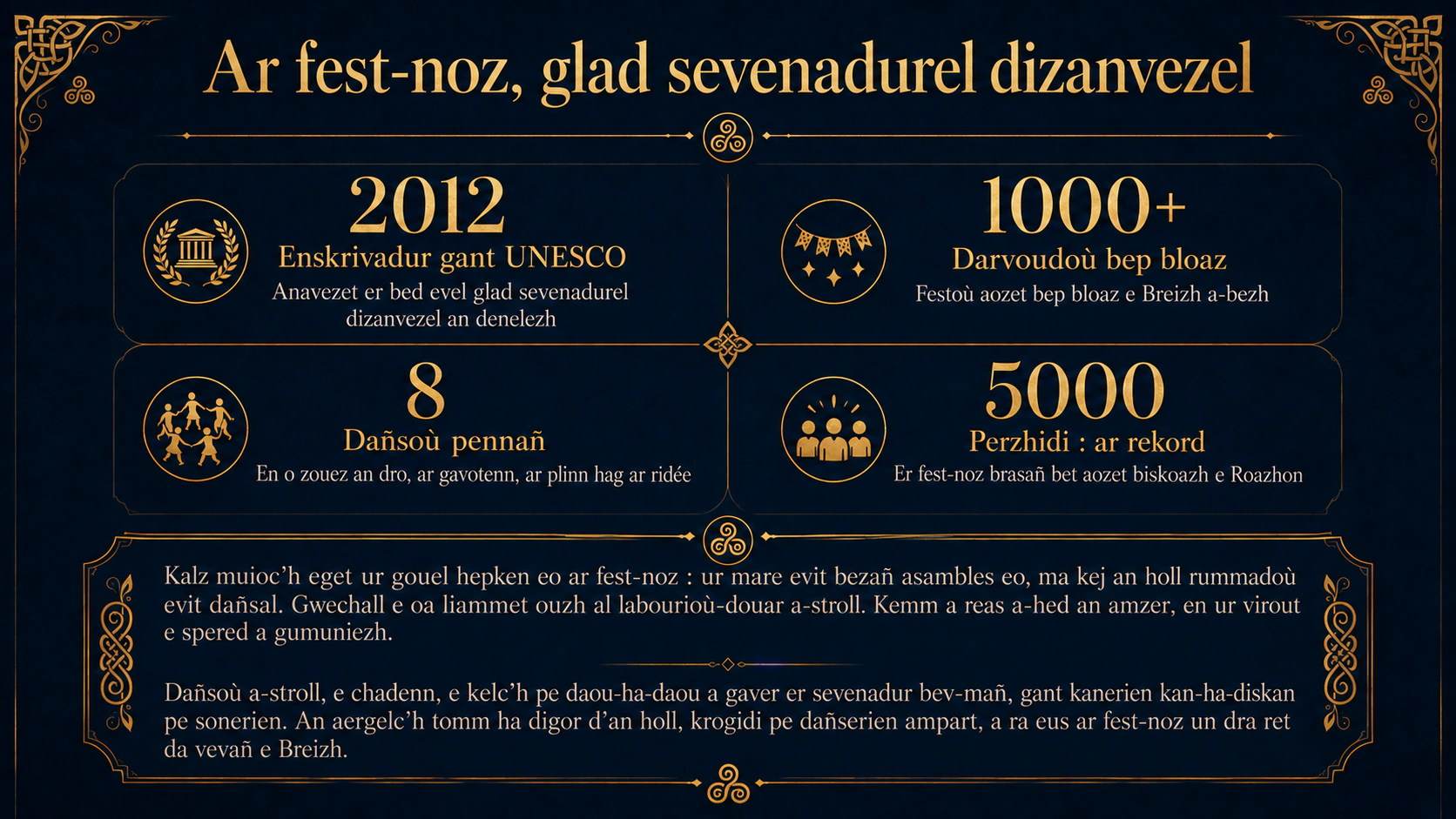 Ar fest-noz, glad sevenadurel dizanvezel
