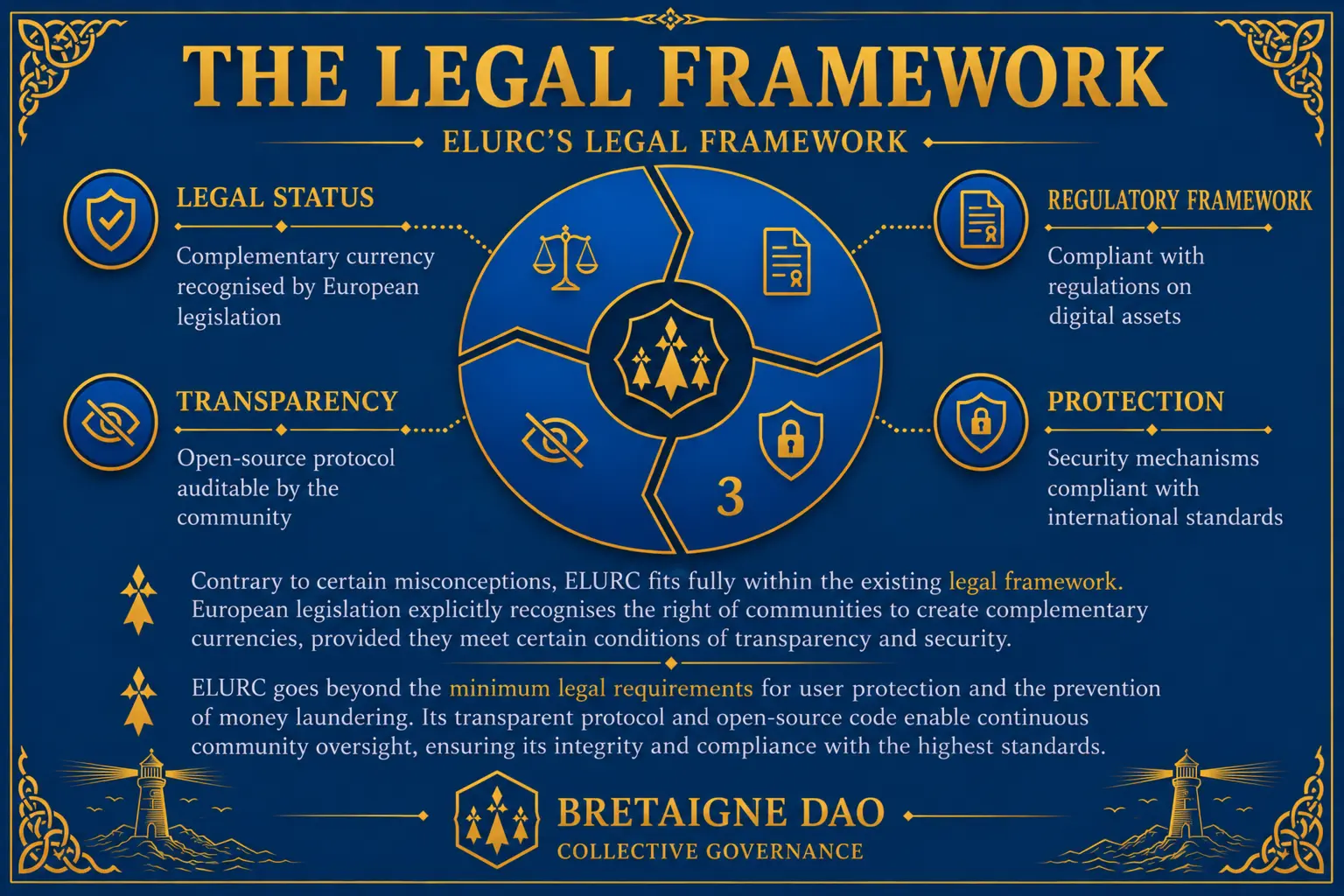 THE LEGAL FRAMEWORK